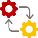 Reduces Complexity